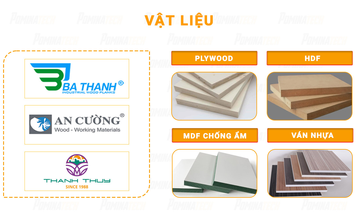 Thiết Kế Nội Thất Phòng Ngủ Tại P. Đông Hòa TP. HCM (1)